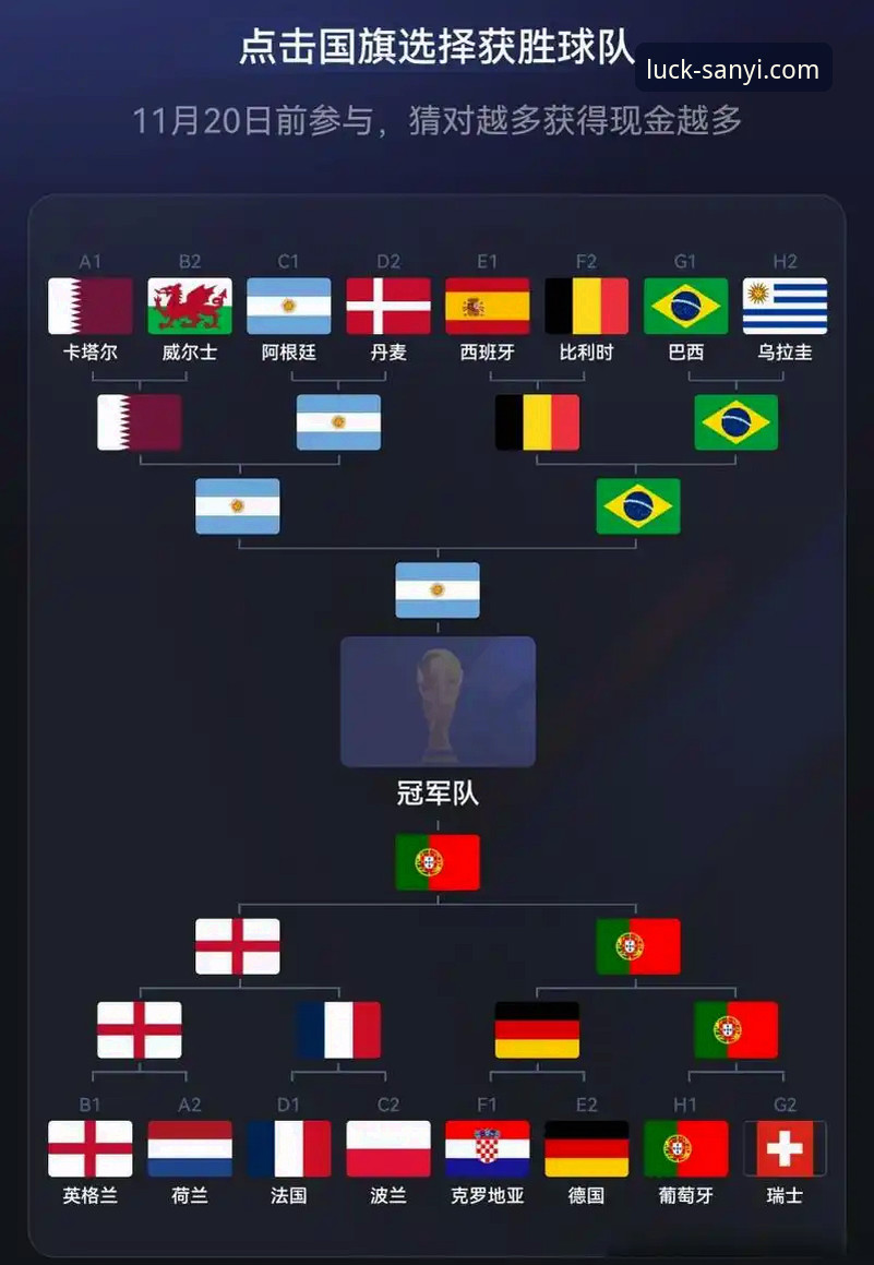 三亿中国手机版 世界杯观赛操作教程:捷克队晋级之路与三亿体育平台体验分享