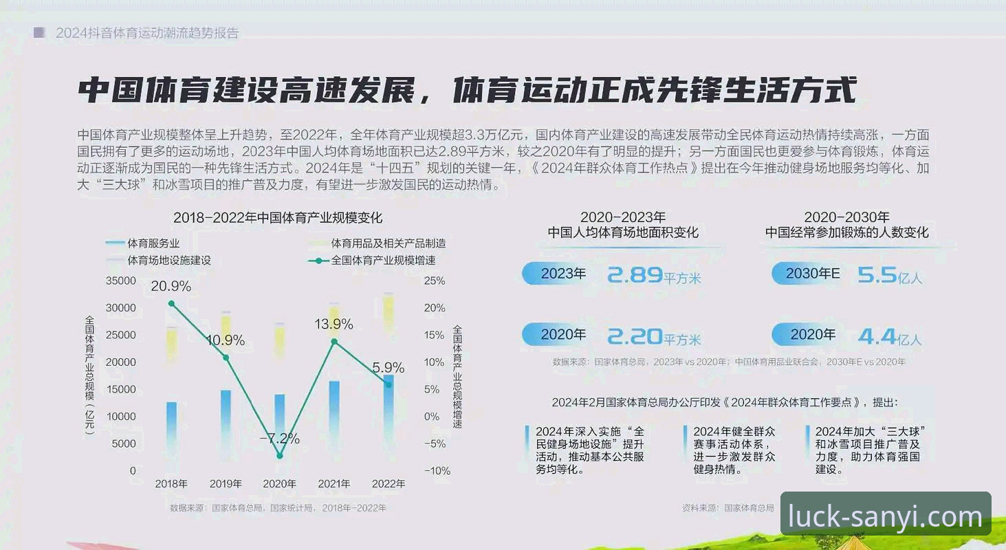 三亿中国官方网站版本更新 三亿体育平台最新动态:三亿中国官方网站版本更新带来体验升级与行业新趋势
